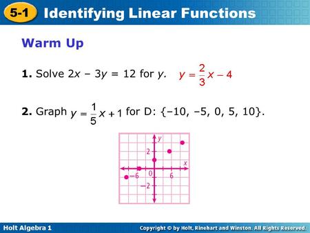 Holt Algebra 1 5-1 Identifying Linear Functions Warm Up 1. Solve 2x – 3y = 12 for y. 2. Graph for D: {–10, –5, 0, 5, 10}.