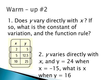 1. Does y vary directly with x ? If so, what is the constant of variation, and the function rule? 2. y varies directly with x, and y = 24 when x = -15,
