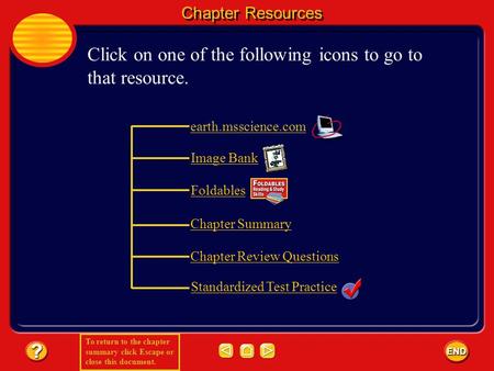 To return to the chapter summary click Escape or close this document. Chapter Resources Click on one of the following icons to go to that resource. earth.msscience.com.