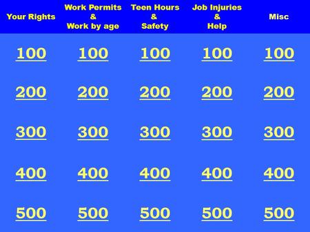 Teen Hours & Safety Misc Job Injuries & Help Your Rights Work Permits & Work by age 100 200 300 400 500 100 200 300 400 500.