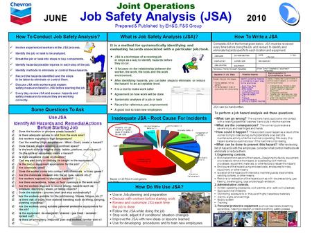 Job Safety Analysis (JSA)