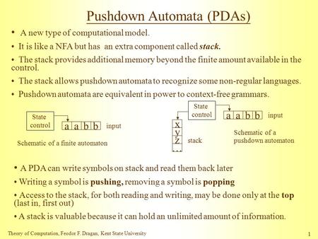 Pushdown Automata (PDAs)