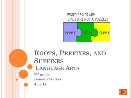 R OOTS, P REFIXES, AND S UFFIXES L ANGUAGE A RTS 2 nd grade Danielle Walker July 14.