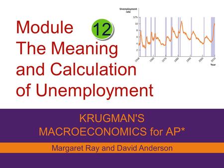 Module The Meaning and Calculation of Unemployment KRUGMAN'S MACROECONOMICS for AP* 12 Margaret Ray and David Anderson.