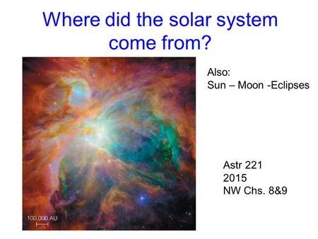 Where did the solar system come from? Astr 221 2015 NW Chs. 8&9 Also: Sun – Moon -Eclipses.