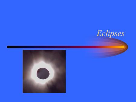 Eclipses. Lining Up At new moon the moon can block the sun. At full moon the earth can block the sun to the moon. This is called an eclipse. –Solar eclipse,