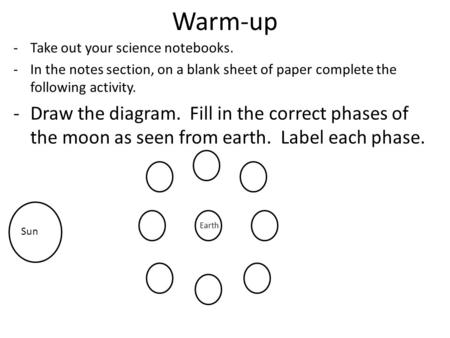 Warm-up -Take out your science notebooks. -In the notes section, on a blank sheet of paper complete the following activity. -Draw the diagram. Fill in.