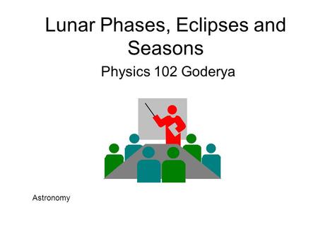 Lunar Phases, Eclipses and Seasons Physics 102 Goderya Astronomy.