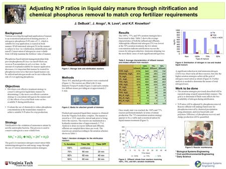 Adjusting N:P ratios in liquid dairy manure through nitrification and chemical phosphorus removal to match crop fertilizer requirements Background Nutrient.