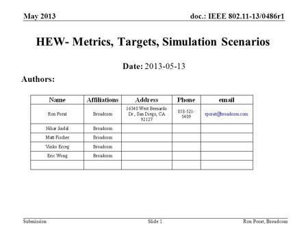 Doc.: IEEE 802.11-13/0486r1 Submission May 2013 Ron Porat, Broadcom HEW- Metrics, Targets, Simulation Scenarios Date: 2013-05-13 Authors: Slide 1.