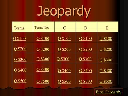 Jeopardy Terms Terms Too C D E Q $100 Q $200 Q $300 Q $400 Q $500 Q $100 Q $200 Q $300 Q $400 Q $500 Final Jeopardy.