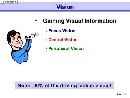 Note: 90% of the driving task is visual!