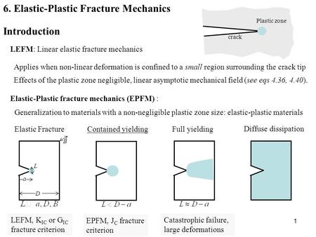 6. Elastic-Plastic Fracture Mechanics