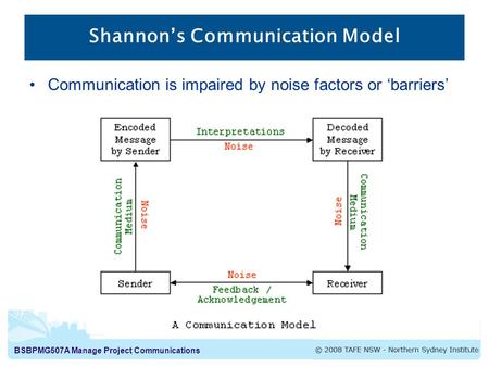 BSBPMG507A Manage Project Communications Shannon’s Communication Model Communication is impaired by noise factors or ‘barriers’