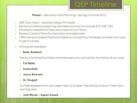 QEP Timeline Phase I – Education and Planning – Spring / Summer 2012  QEP Core Team - Develop Design Principles  Review of Valencia Learning-Centered.
