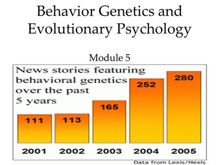 1 Behavior Genetics and Evolutionary Psychology Module 5.