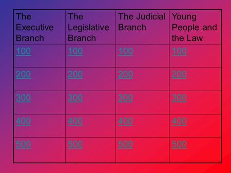 The Executive Branch The Legislative Branch The Judicial Branch Young People and the Law 100 200 300 400 500.