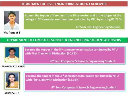 DEPARTMENT OF CIVIL ENGINEERING STUDENT ACHEIVERS Is been the topper of the class from 1 st semester and is the topper of the college in 5 th semester.