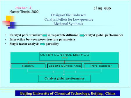 Poster 1, Master Thesis, 2000 Beijing University of Chemical Technology, Beijing, China Catalyst global performance Design of the Cu-based Catalyst Pellets.