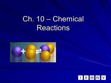 IIIIIIIVV Ch. 10 – Chemical Reactions. A. Signs of a Chemical Reaction Evolution of heat and light Formation of a gas Formation of a precipitate (solid)