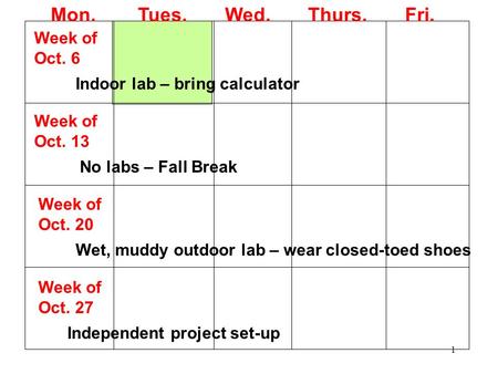 1 Mon. Tues. Wed. Thurs. Fri. Week of Oct. 6 Indoor lab – bring calculator Week of Oct. 13 No labs – Fall Break Week of Oct. 20 Wet, muddy outdoor lab.