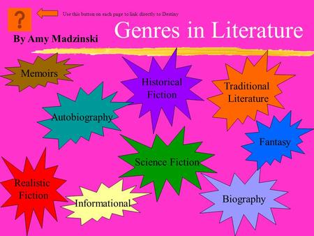 Genres in Literature Memoirs Science Fiction Realistic Fiction Traditional Literature Historical Fiction Biography Autobiography Informational Fantasy.