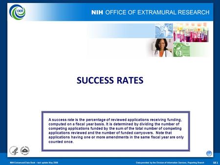 NIH Extramural Data Book – last update May 2008Data provided by the Division of Information Services, Reporting Branch SR 1 SUCCESS RATES A success rate.