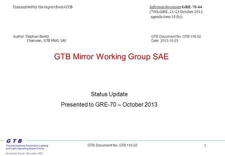 GTB Mirror Working Group SAE