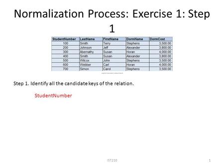 Normalization Process: Exercise 1: Step 1 IST2101 Step 1. Identify all the candidate keys of the relation. StudentNumber.