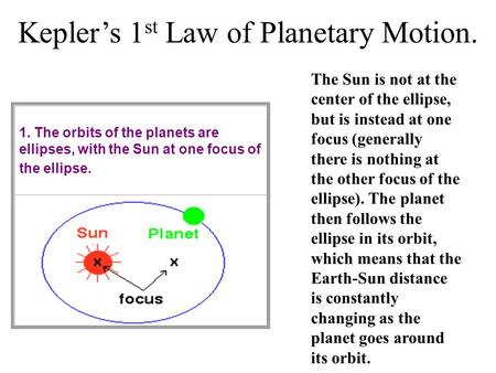 Kepler’s 1 st Law of Planetary Motion. 1. The orbits of the planets are ellipses, with the Sun at one focus of the ellipse. The Sun is not at the center.