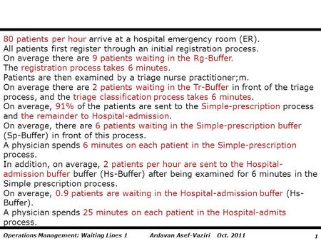 1 Ardavan Asef-Vaziri Oct. 2011Operations Management: Waiting Lines 1 80 patients per hour arrive at a hospital emergency room (ER). All patients first.