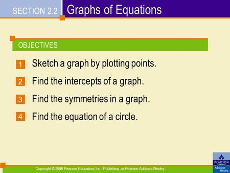 OBJECTIVES Copyright © 2008 Pearson Education, Inc. Publishing as Pearson Addison-Wesley Graphs of Equations Sketch a graph by plotting points. Find the.