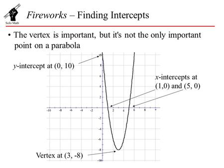 Fireworks – Finding Intercepts