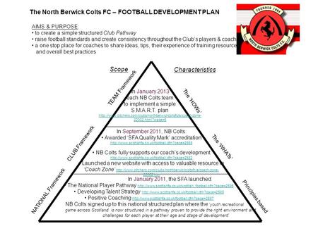 The North Berwick Colts FC – FOOTBALL DEVELOPMENT PLAN AIMS & PURPOSE: to create a simple structured Club Pathway raise football standards and create consistency.