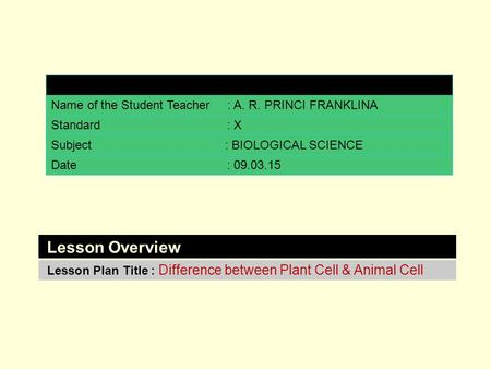 Name of the Student Teacher : A. R. PRINCI FRANKLINA Standard : X Subject : BIOLOGICAL SCIENCE Date : 09.03.15 Lesson Overview Lesson Plan Title : Difference.