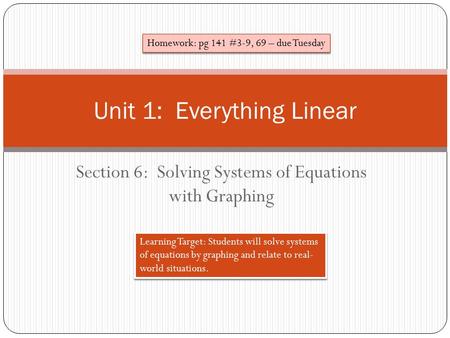 Section 6: Solving Systems of Equations with Graphing Unit 1: Everything Linear Homework: pg 141 #3-9, 69 – due Tuesday Learning Target: Students will.