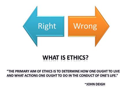 RightWrong. Areas of Ethics Descriptive Ethics- Observe, describe and explain the actions and behaviors of individuals and groups, describing action Meta.