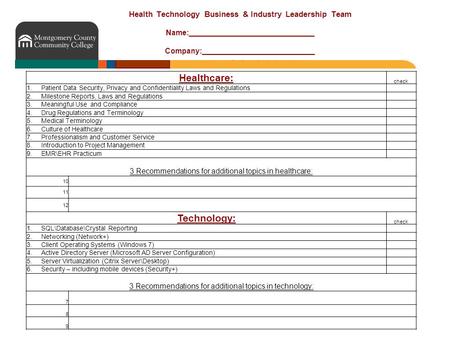 Health Technology Business & Industry Leadership Team Name:______________________________ Company:___________________________ Healthcare: check 1. Patient.