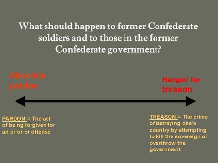 What should happen to former Confederate soldiers and to those in the former Confederate government? Hanged for treason PARDON = The act of being forgiven.