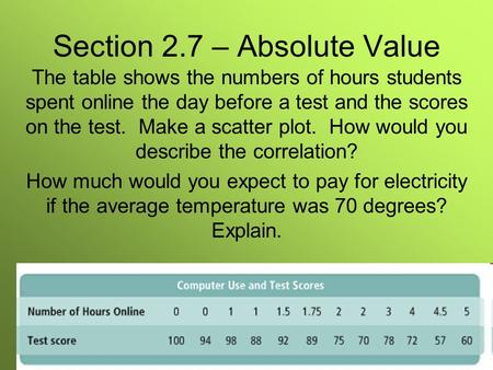 Section 2.7 – Absolute Value The table shows the numbers of hours students spent online the day before a test and the scores on the test. Make a scatter.