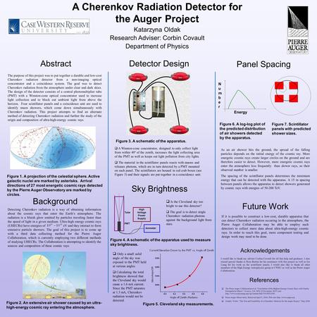A Cherenkov Radiation Detector for the Auger Project Katarzyna Oldak Research Adviser: Corbin Covault Department of Physics The purpose of this project.