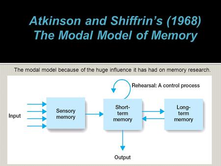 The modal model because of the huge influence it has had on memory research.