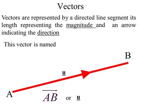 Vectors Vectors are represented by a directed line segment its length representing the magnitude and an arrow indicating the direction A B or u u This.