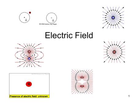 1 Electric Field. 2 Chapter Objectives know the definition of, and basic uses for, the electric field. be able to sketch electric field lines. know how.