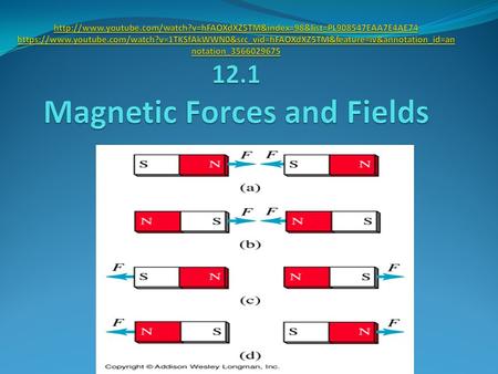 What is a magnetic field?  a-magnetic-field.html