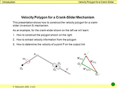 Velocity Polygon for a Crank-Slider Mechanism