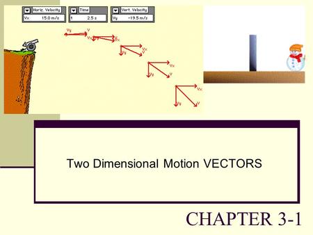 Two Dimensional Motion VECTORS