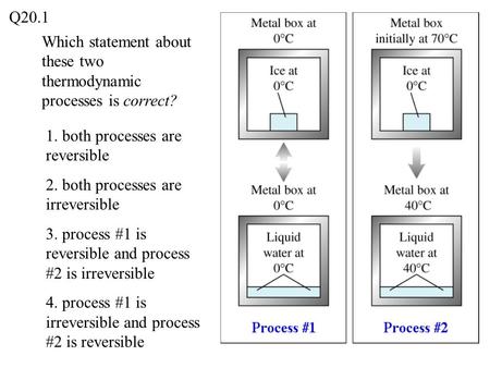 Q20.1 Which statement about these two thermodynamic processes is correct? 1. both processes are reversible 2. both processes are irreversible 3. process.