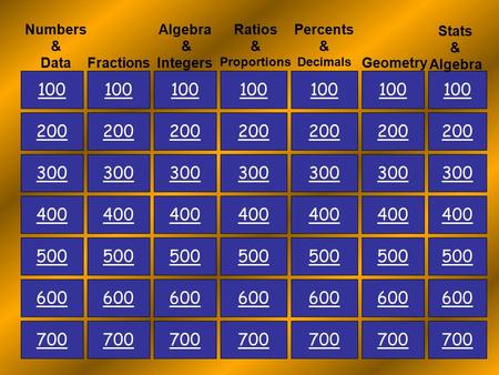 100 200 300 400 600 500 700 300 400 500 600 700 Numbers & Data Geometry Percents & Decimals Algebra & Integers Ratios & Proportions Stats & Algebra Fractions.