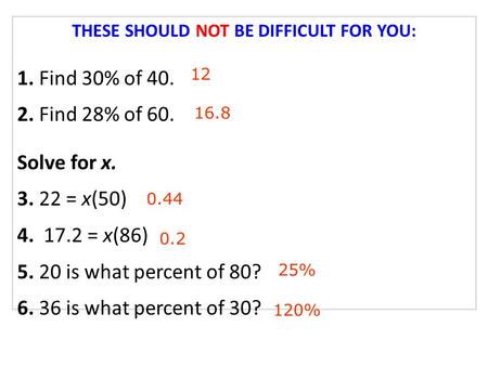 THESE SHOULD NOT BE DIFFICULT FOR YOU: 1. Find 30% of 40. 2. Find 28% of 60. Solve for x. 3. 22 = x(50) 4. 17.2 = x(86) 5. 20 is what percent of 80? 6.